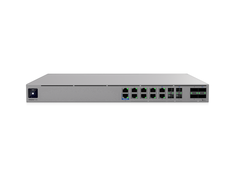 Enterprise Firewall Core