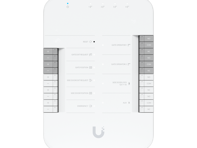 Access Gate Hub